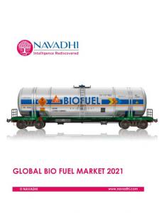 Global Biofuel Market Forecast 2021
