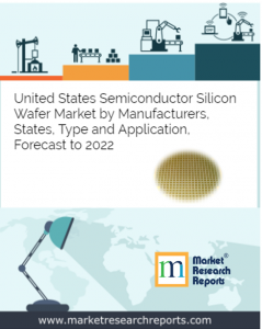 United States Semiconductor Silicon Wafer Market