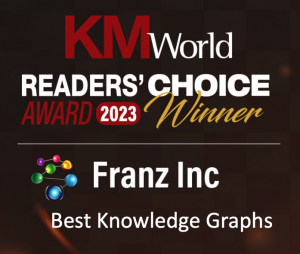 AllegroGraph - Best Knowledge Graph - Reader's Choice 2023