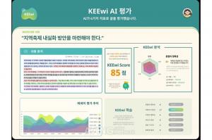 The assessment screen of KEEwi-T | Image Courtesy - TwoBlock AI