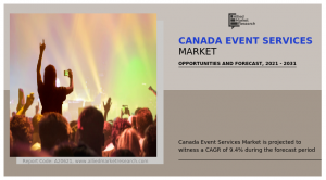 Canada Event Services Market