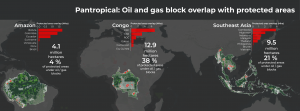 Pantropical oil and gas overlap with protected areas