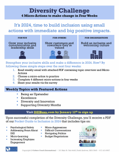 The image shows the steps to participate in the Diversity Resolutions Micro Challenge 2024 including the topics that will be covered that are upstander, empathy, excellence and supporting diversity months. Participation is free.
