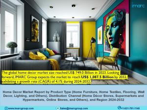 Home Decor Market Report 2024-2032