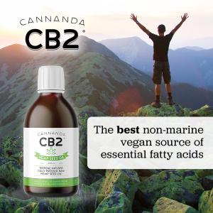 Cannanda repositions CB2 Hemp Seed Oil, featuring beta-caryophyllene, as a non-marine vegan omega 3-6-9