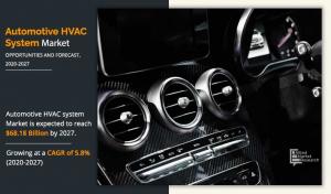 Automotive Hvac System Report