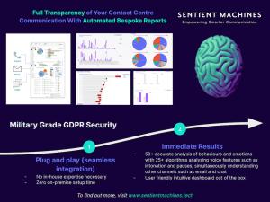 Sentient Machines Easy Set Up