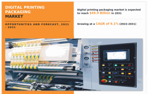 Digital Printing Packaging Market