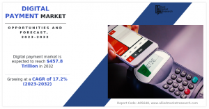  Digital Payment Market Share