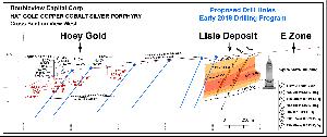 Lisle - Hoey Gold - Proposed drill locations