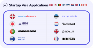 AI Startup Visa Applications Generator