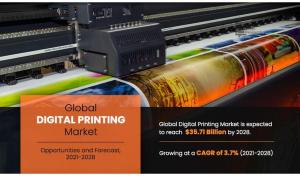 Digital Printing Market