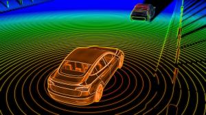 Automotive LiDAR Market