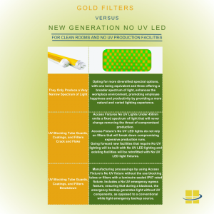 Gold Filters vs Next-Generation No UV LEDs