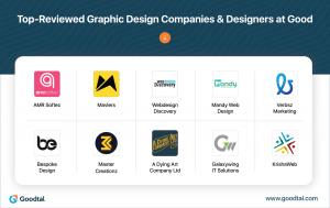 Graphic Designing Experts