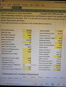 Financial Model