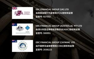 EBC集团完整监管牌照列表