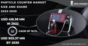 Particle Counter Market