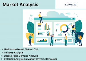 Pharmaceutical Anti-Counterfeiting Technologies Market