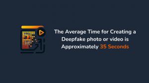 Average Time for Creating a Deepfake Photo or Video