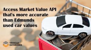 Market Value API