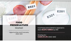 Food Preservatives Market 2024