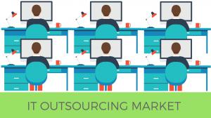 IT Outsourcing Market, IBM, Accenture, TCS, Cognizant, Wipro