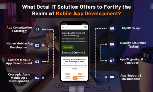 What Octal IT Solution Offers to Fortify the Realm of Mobile App Development