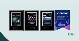 Tru Consulting Enters 2024 With INC Awards from a Successful Past Year