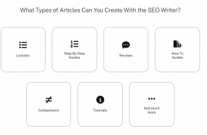 A graphic showing AI SEO article types