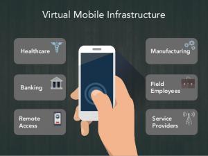 Virtual Mobile Infrastructure