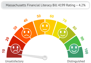 Massachusetts Bill H.4199 - NFEC Rating