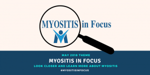 Join MSU and get involved in promoting awareness of myositis