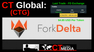 CT Global Trades on ForkDelta