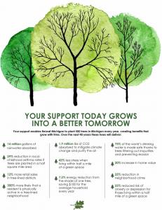 Join ReLeaf Michigan in making tomorrow better.