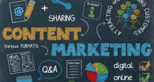 Content Marketing Software market