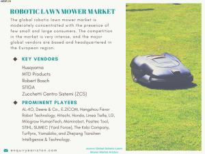 Major Vendors in the Robotic Lawn Mower Market 2023