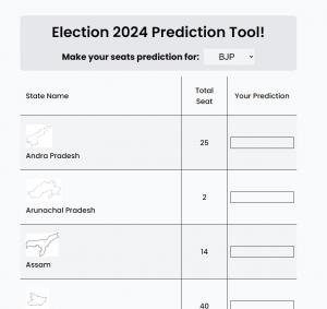 Predict272.com tool interface