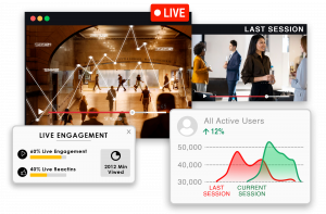 MultiTV leverages data insights to drive event success