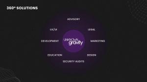 Unknown Gravity it is also a 360 Blockchain Agency