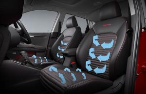 Automotive Ventilated Seats market