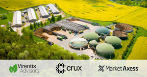This is an aerial photograph of an unnamed agricultural production facility, with the logos of Virentis Advisors, Crux and MarketAxess.
