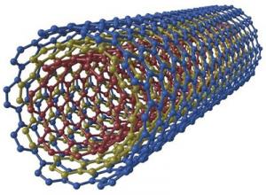 Carbon Nanotubes (CNT)