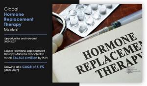 Hormone Replacement Therapy Market Size, Top Companies, Share, Growth 