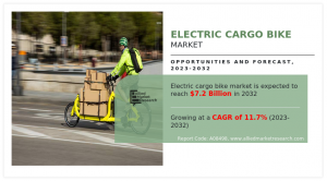 electric-cargo-bike-market-1704276669 3