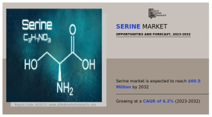 Serine Markets