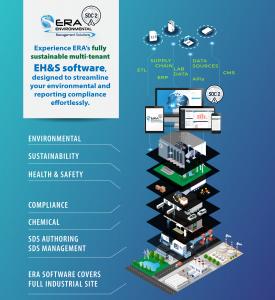 An Overview of ERA's fully sustainable multi-tenant EHS Software