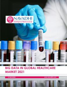 Big Data in Global Healthcare Market 2021