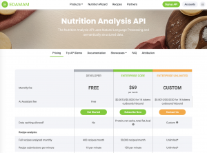 Edamam returns detailed information for each ingredient line for the Recipe Analysis and for each text string for the Text Analysis. You can get information for the entire recipe as a whole or broken down automatically for each ingredient.  For each food 