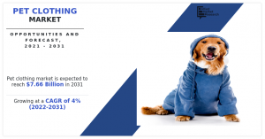 Pet Clothing Market is Poised to Surpass US$ 7.66 Billion by 2031 ...